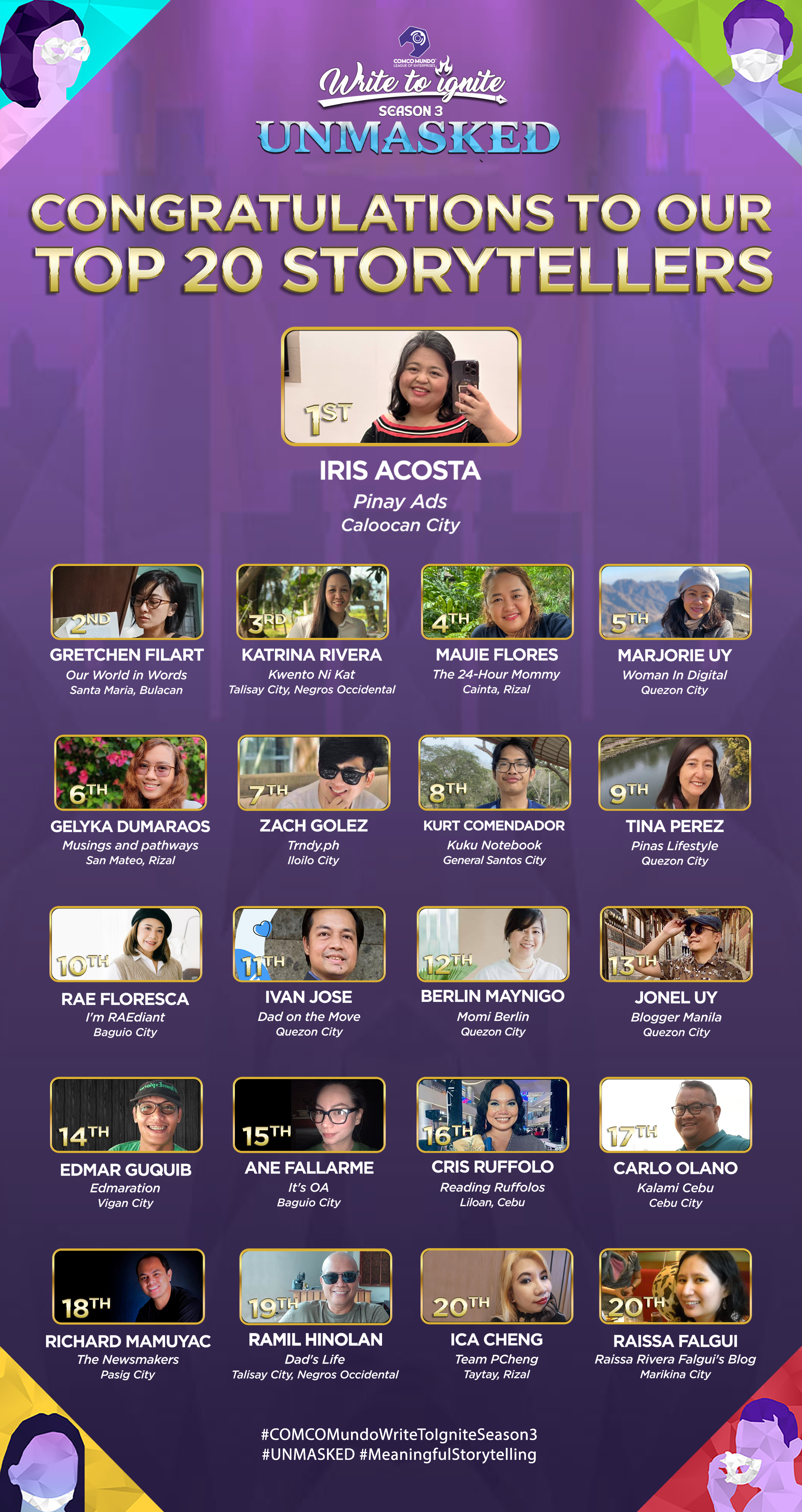 UNMASKED: Write to Ignite Season 3 Top 20 Storytellers